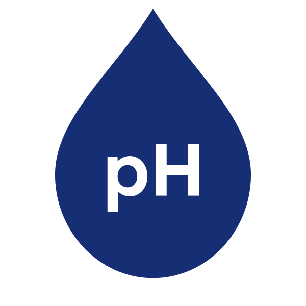 pH